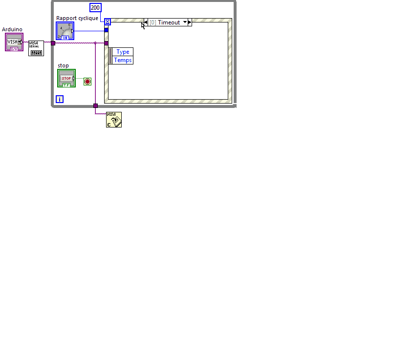 Labview TP2